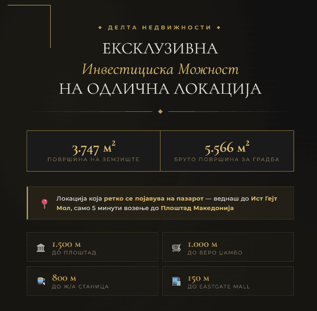 Одлична инвестициска можност, Градежна парцела кај Ист Гејт Мол - 3